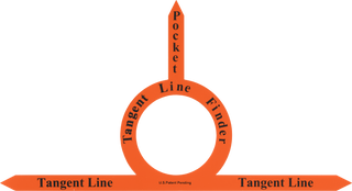 Tangent IPTL Line – Cue Ball Tangent Line Training Tool